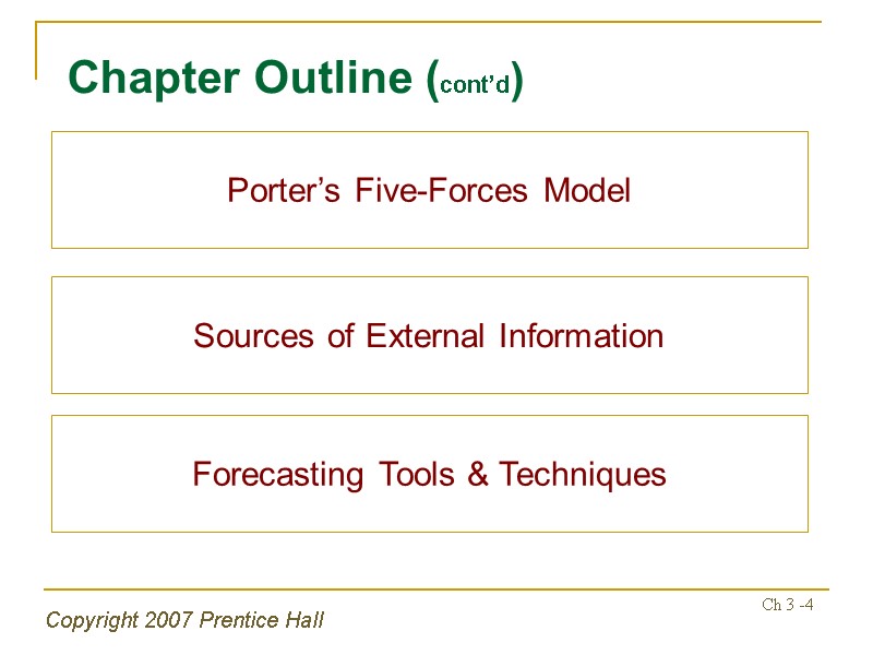 Copyright 2007 Prentice Hall Ch 3 -4 Chapter Outline (cont’d) Porter’s Five-Forces Model Sources